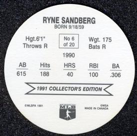 1991 Holsum Discs #6 Ryne Sandberg Back