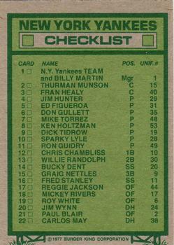 1977 Topps Burger King New York Yankees #NNO New York Yankees Checklist Back