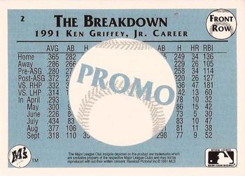 1991 Front Row Ken Griffey Jr. - Promos #2 Ken Griffey Jr. Back