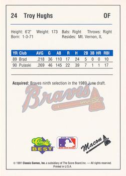 1991 Classic Best Macon Braves #24 Troy Hughes Back