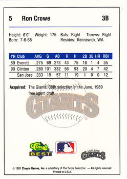 1991 Classic Best San Jose Giants #5 Ron Crowe Back
