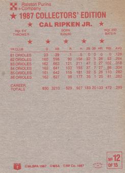 1987 Ralston Purina #12 Cal Ripken Jr. Back