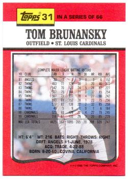 1990 Topps TV St. Louis Cardinals #31 Tom Brunansky Back
