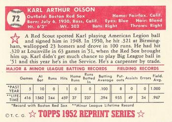 1983 Topps 1952 Reprint Series #72 Karl Olson Back