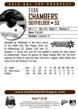 2010 MultiAd South Atlantic League Top Prospects #7 Evan Chambers Back