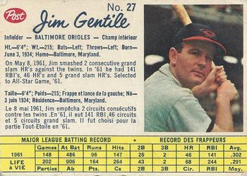 1962 Post Cereal Canadian #27 Jim Gentile Front