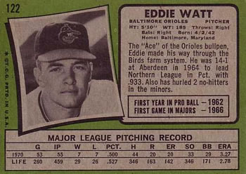 1971 Topps #122 Eddie Watt Back