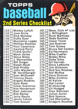 1971 Topps #123 Checklist: 133-263 Front