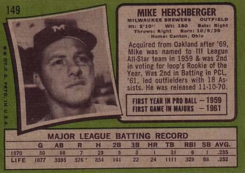 1971 Topps #149 Mike Hershberger Back