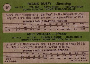 1971 Topps #164 Reds 1971 Rookie Stars (Frank Duffy / Milt Wilcox) Back