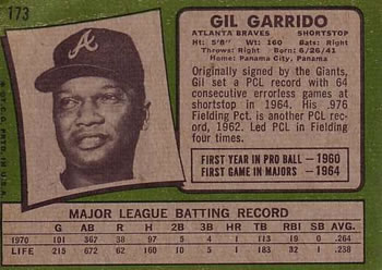 1971 Topps #173 Gil Garrido Back