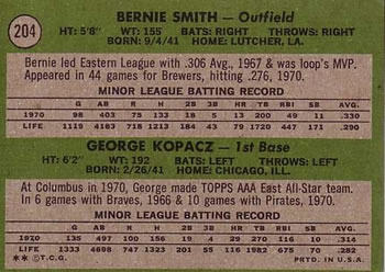 1971 Topps #204 Brewers 1971 Rookie Stars (Bernie Smith / George Kopacz) Back