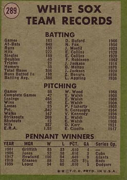 1971 Topps #289 Chicago White Sox Back