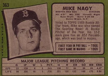 1971 Topps #363 Mike Nagy Back