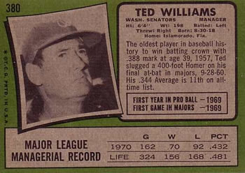 1971 Topps #380 Ted Williams Back