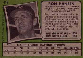 1971 Topps #419 Ron Hansen Back
