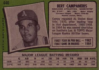 1971 Topps #440 Bert Campaneris Back