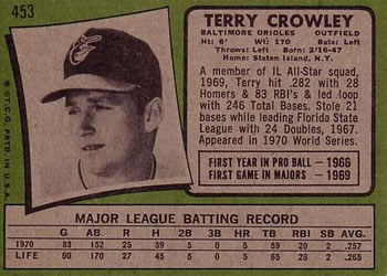 1971 Topps #453 Terry Crowley Back