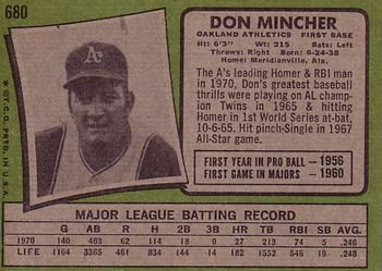 1971 Topps #680 Don Mincher Back