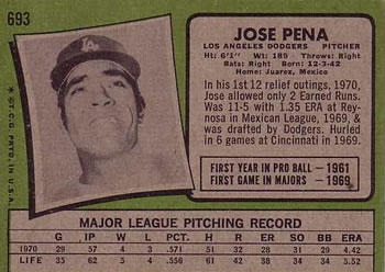 1971 Topps #693 Jose Pena Back