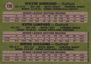 1971 Topps #728 N.L. Outfielders 1971 Rookie Stars (Wayne Redmond / Keith Lampard / Bernie Williams) Back