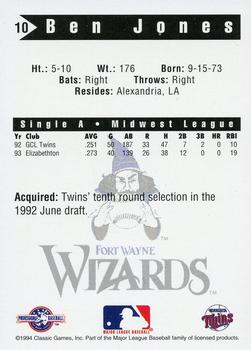 1994 Classic Best Fort Wayne Wizards #10 Ben Jones Back