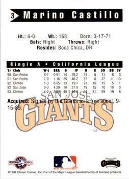 1994 Classic Best San Jose Giants #3 Marino Castillo Back