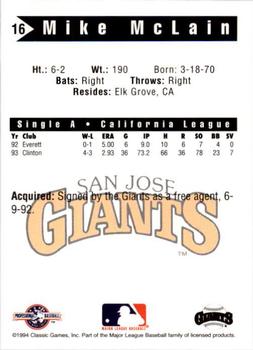1994 Classic Best San Jose Giants #16 Mike McLain Back