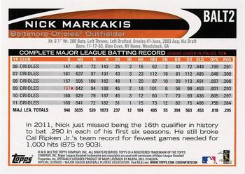 2012 Topps Baltimore Orioles #BALT2 Nick Markakis Back