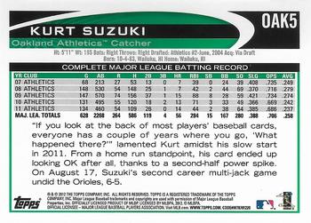 2012 Topps Oakland Athletics #OAK5 Kurt Suzuki Back