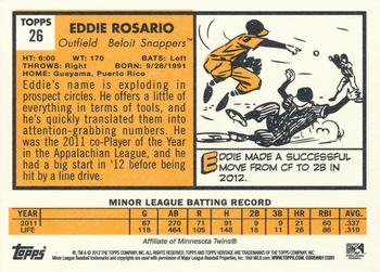 2012 Topps Heritage Minor League #26 Eddie Rosario Back
