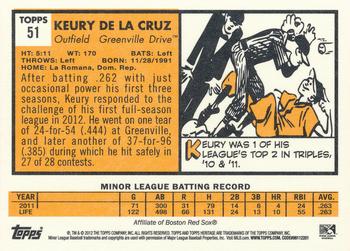 2012 Topps Heritage Minor League #51 Keury De La Cruz Back