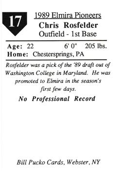 1989 Pucko Elmira Pioneers #17 Chris Rosfelder Back