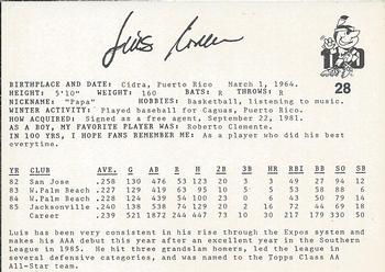 1986 Indianapolis Indians #28 Luis Rivera Back