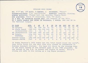 1987 Indianapolis Indians #18 Billy Moore Back