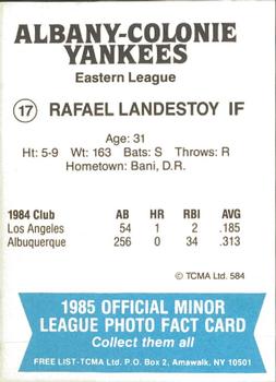 1985 TCMA Albany-Colonie Yankees #17 Rafael Landestoy Back