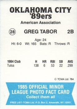 1985 TCMA Oklahoma City 89ers #28 Greg Tabor Back