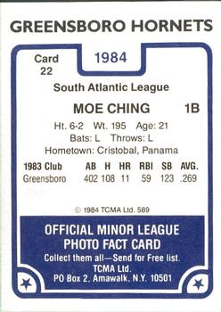 1984 TCMA Greensboro Hornets #22 Moe Ching Back