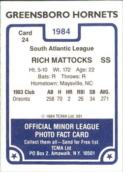 1984 TCMA Greensboro Hornets #24 Rich Mattocks Back