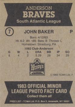 1983 TCMA Anderson Braves #7 John Baker Back