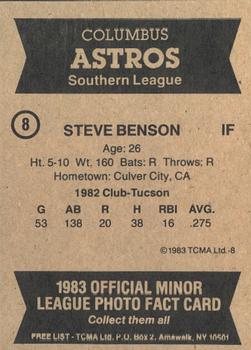 1983 TCMA Columbus Astros #8 Steve Benson Back