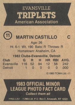 1983 TCMA Evansville Triplets #11 Martin Castillo Back