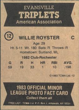 1983 TCMA Evansville Triplets #12 Willie Royster Back