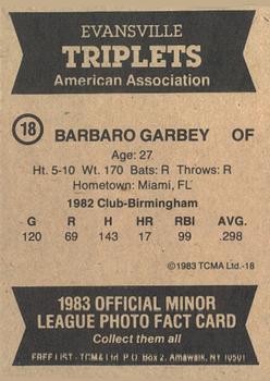 1983 TCMA Evansville Triplets #18 Barbaro Garbey Back