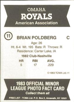 1983 TCMA Omaha Royals #11 Brian Poldberg Back