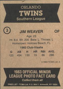 1983 TCMA Orlando Twins #3 Jim Weaver Back
