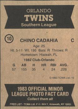 1983 TCMA Orlando Twins #10 Chino Cadahia Back