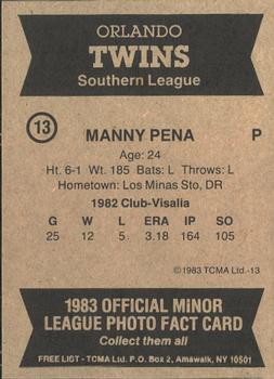 1983 TCMA Orlando Twins #13 Manny Pena Back
