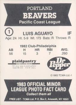 1983 TCMA Portland Beavers #1 Luis Aguayo Back
