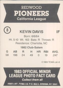 1983 TCMA Redwood Pioneers #8 Kevin Davis Back
